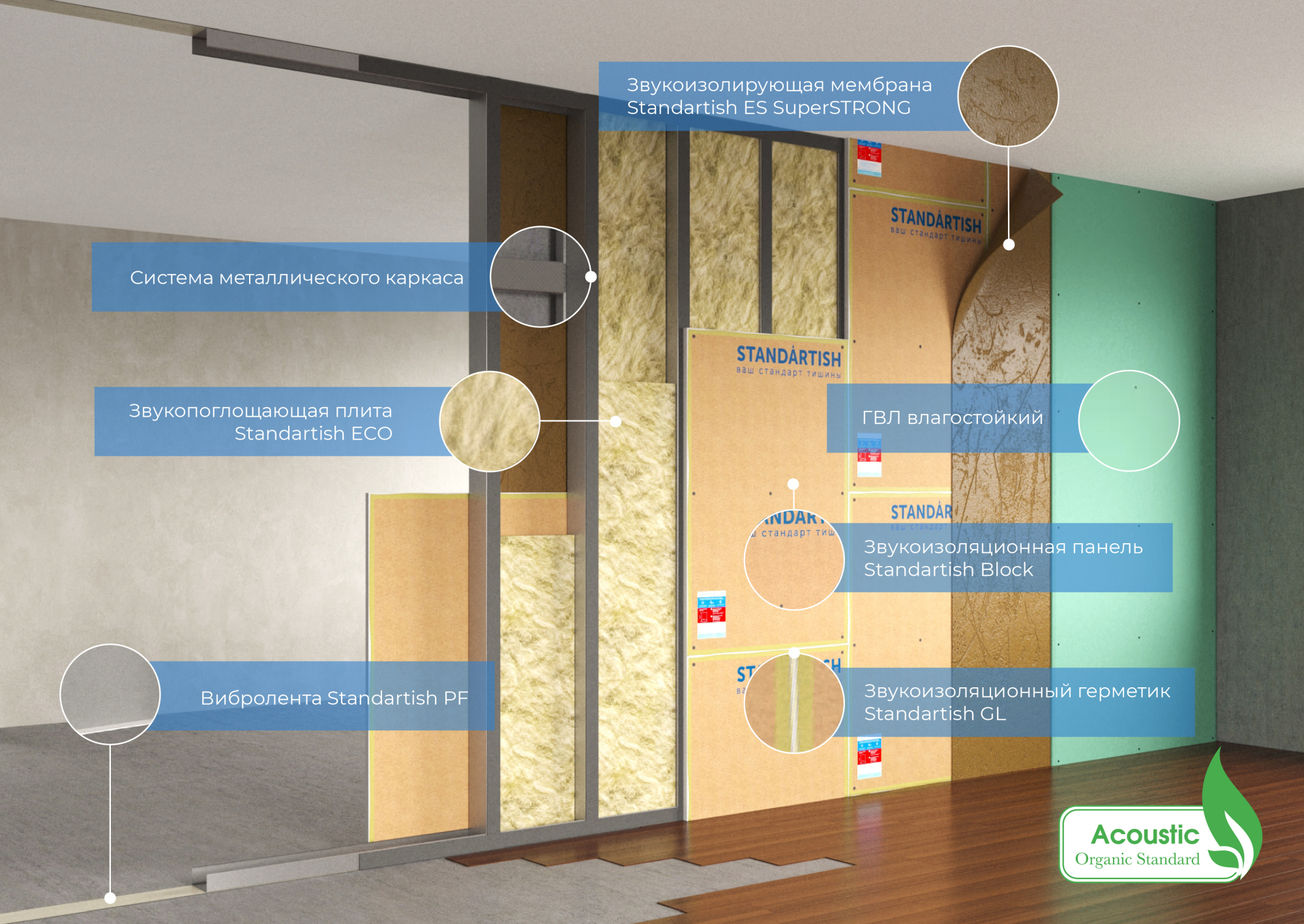 Вибролента Standartish PF100